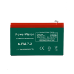 powervision